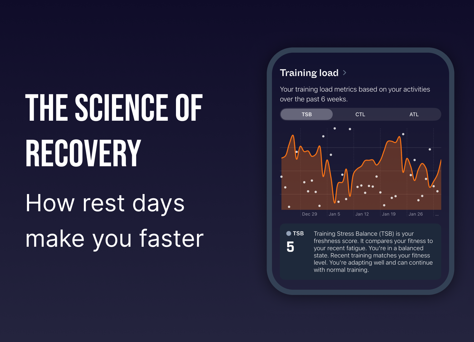 The Science of Recovery: How Rest Days Make You Faster | Milo News